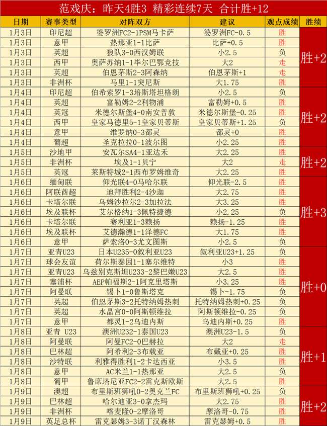 巴黎圣日耳,轮对决克莱,完胜,开宝体育官网,APP下载,注册领彩金,官方网站,网站入口