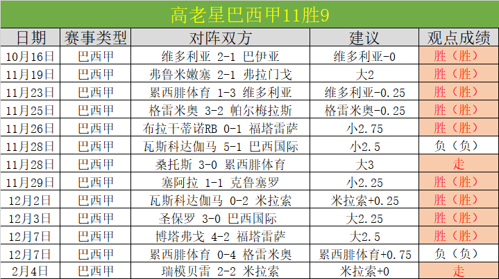 徐梦桃亚冬,会夺冠,成就,开宝体育官网,APP下载,注册领彩金,官方网站,网站入口