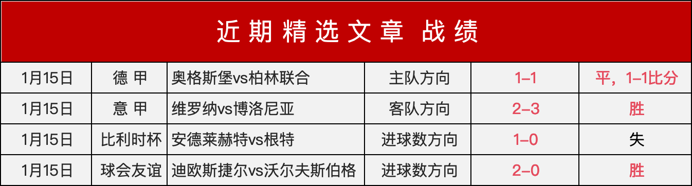 莫耶斯与西,漢姆再签三,年合约,开宝体育官网,APP下载,注册领彩金,官方网站,网站入口