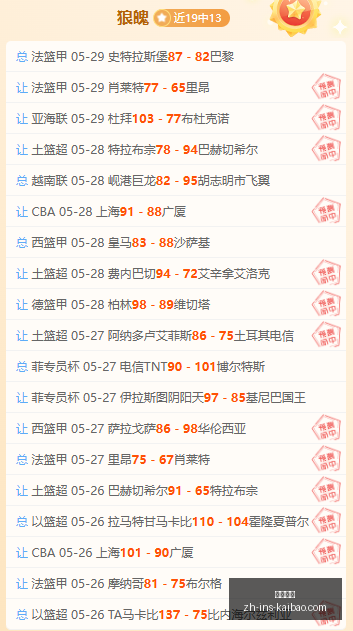 哈兰德言论,起诉悬而未,曼城需待里,开宝体育官网,开宝体育App,开宝体育直播,开宝体育娱乐平台,开宝体育入口