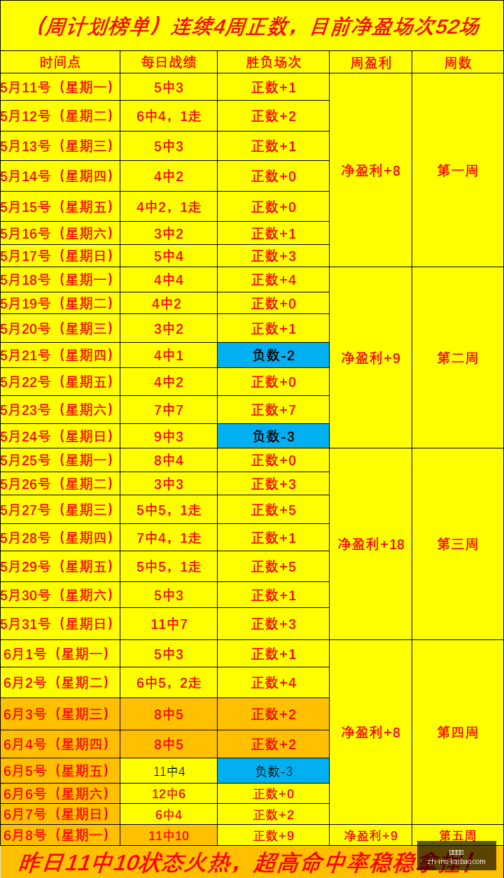 足球攻略周,世界杯赛事,前瞻,开宝体育官网,开宝体育App,开宝体育直播,开宝体育娱乐平台,开宝体育入口