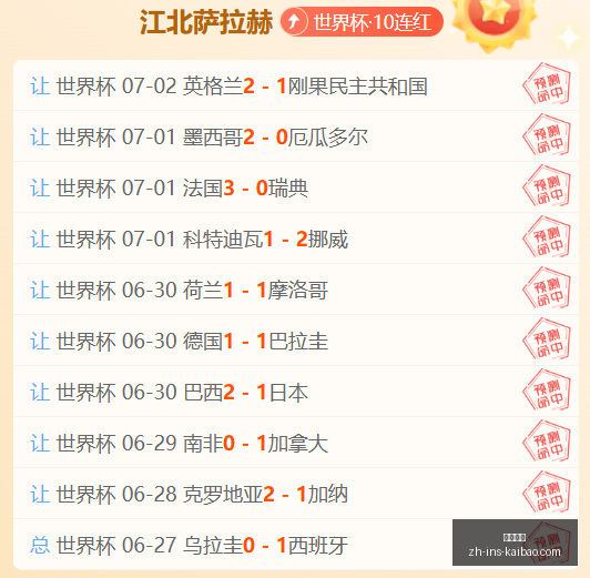世界杯,负全记录,错过这次再,开宝体育官网,开宝体育App,开宝体育直播,开宝体育娱乐平台,开宝体育入口