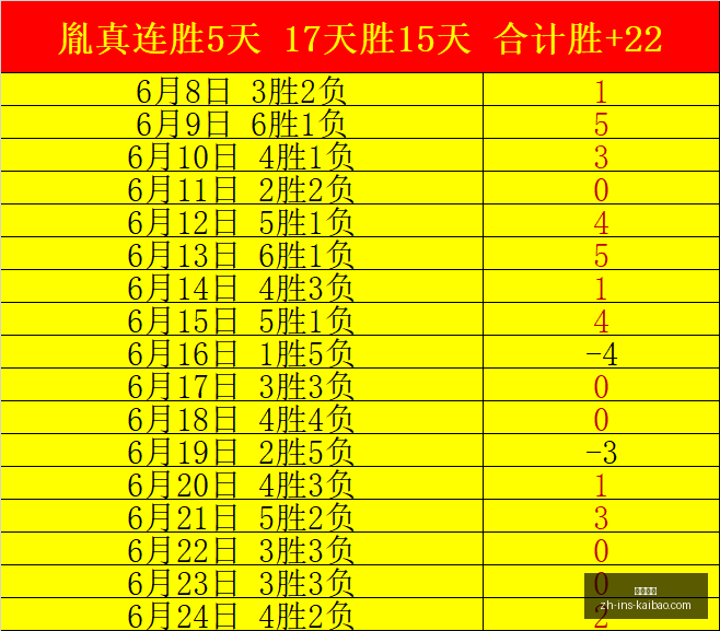 开宝体育,开宝体育官网,开宝体育App,开宝体育官网,开宝体育App,开宝体育直播,开宝体育娱乐平台,开宝体育入口