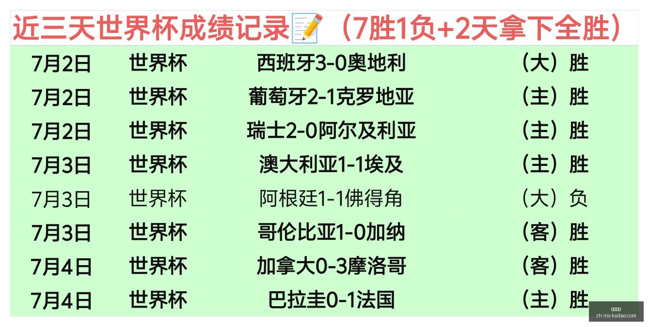 开宝体育,开宝体育官网,开宝体育App,开宝体育官网,开宝体育App,开宝体育直播,开宝体育娱乐平台,开宝体育入口