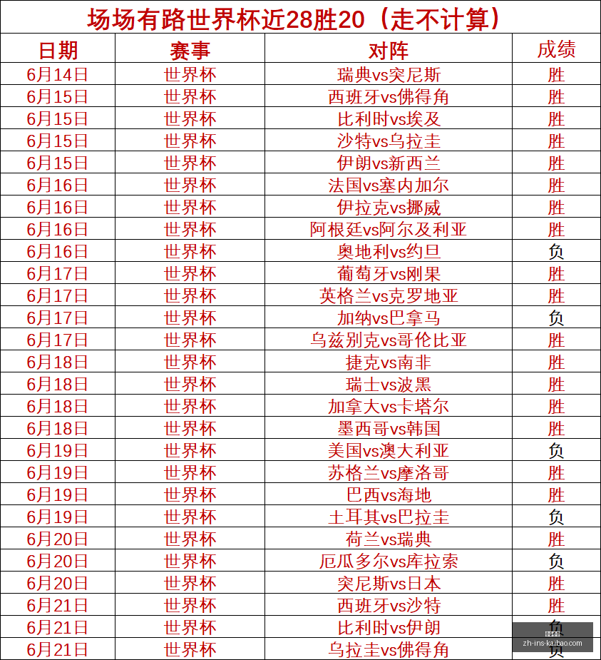 开宝体育,开宝体育官网,开宝体育App,开宝体育官网,开宝体育App,开宝体育直播,开宝体育娱乐平台,开宝体育入口