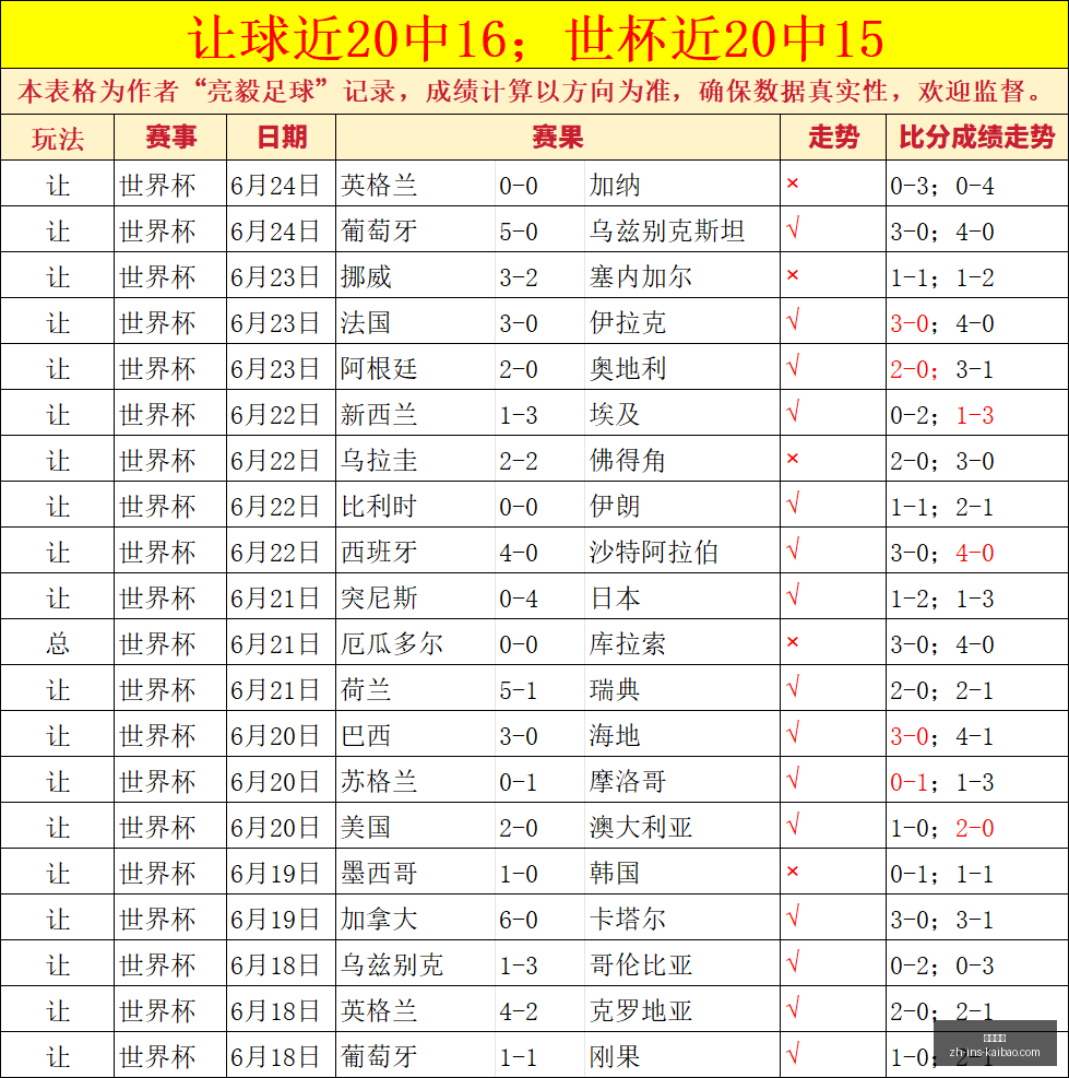 开宝体育,开宝体育官网,开宝体育App,开宝体育官网,开宝体育App,开宝体育直播,开宝体育娱乐平台,开宝体育入口