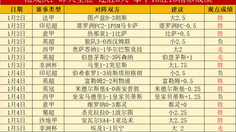 马特塔戴头盔获格拉斯纳点赞：独特造型令人安心