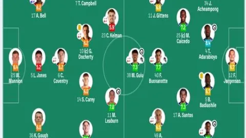 福建逆转北控，邹雨宸轰下32+10+10，北控惊险18分反扑失利