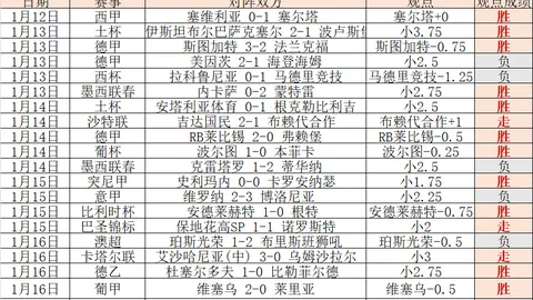 澎湃时报_体育新闻速递
